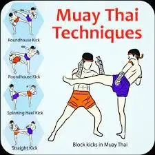 Muay Thai Kids Fortgeschrittene ab 6Jh. (Paunsdorfcenter)